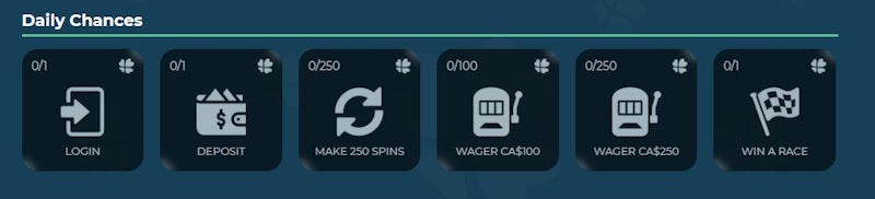 MyChance has an ongoing loyalty program